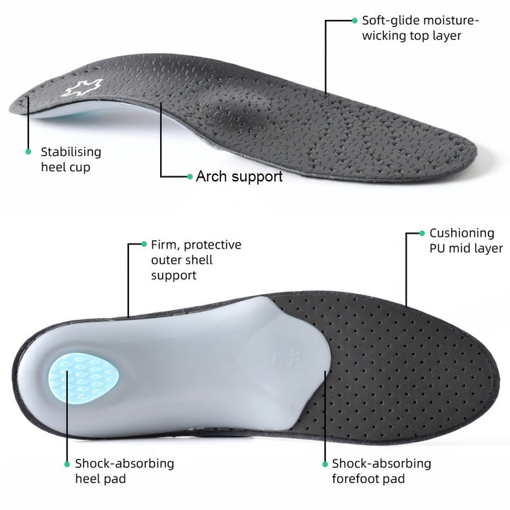 Premium Arch Support Insoles - Orthopaedic Foot Pain Relief for Any Shoe