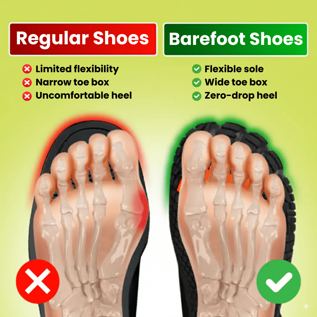Orthopaedic Winter Barefoot Shoes - Warm Comfort &amp; Arch Support