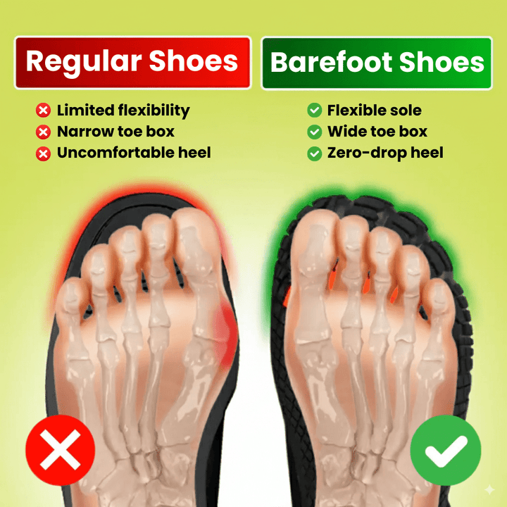 Orthopaedic Winter Barefoot Shoes - Warm Comfort &amp; Arch Support